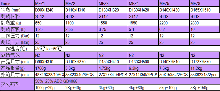 1470302426138727.png blob.png